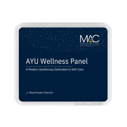 AYU Wellness Panel