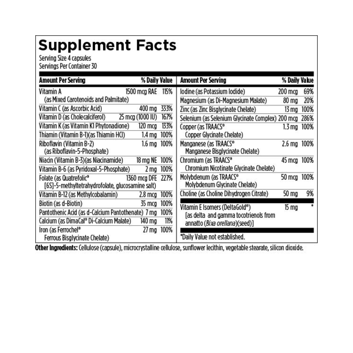Prenatal Essentials